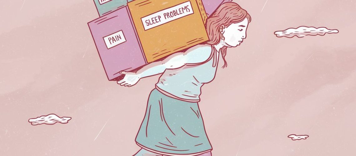 Personalidade fibromiálgica